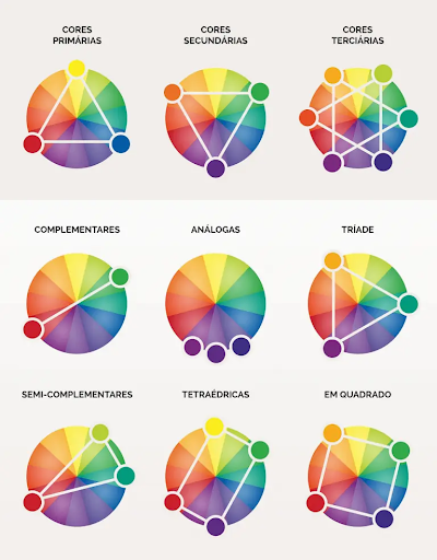 significado das cores optme